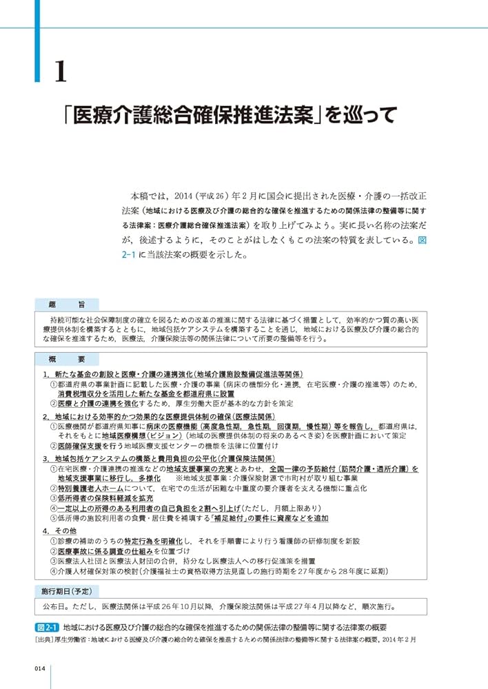 この国の医療のかたち 医療政策の動向と課題 2025年のヘルスケア